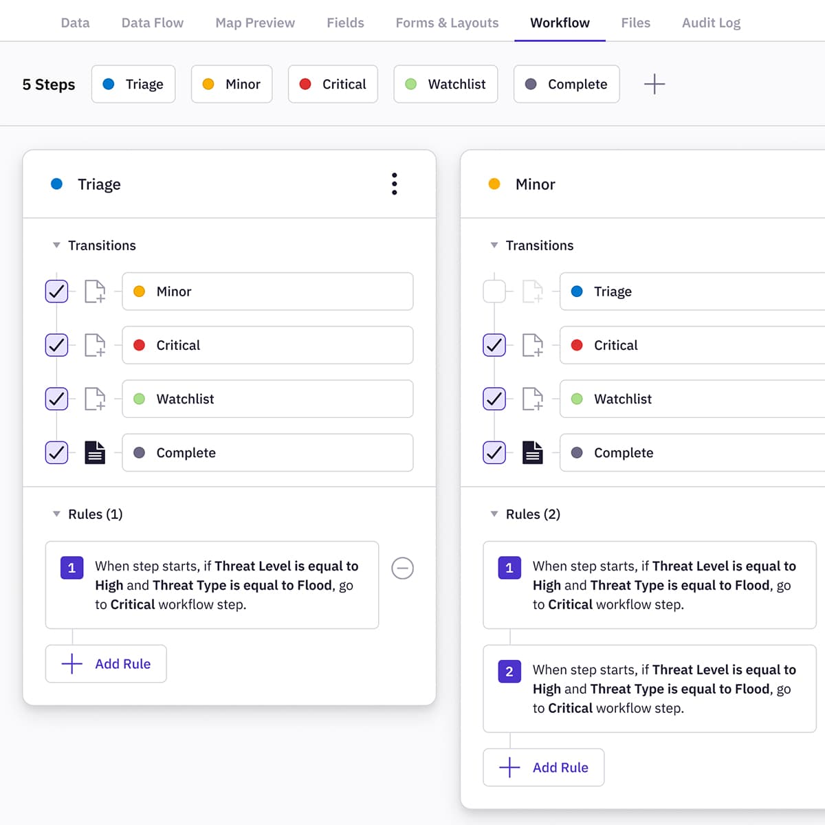 TopoONE Incident management TopoONE Incident management